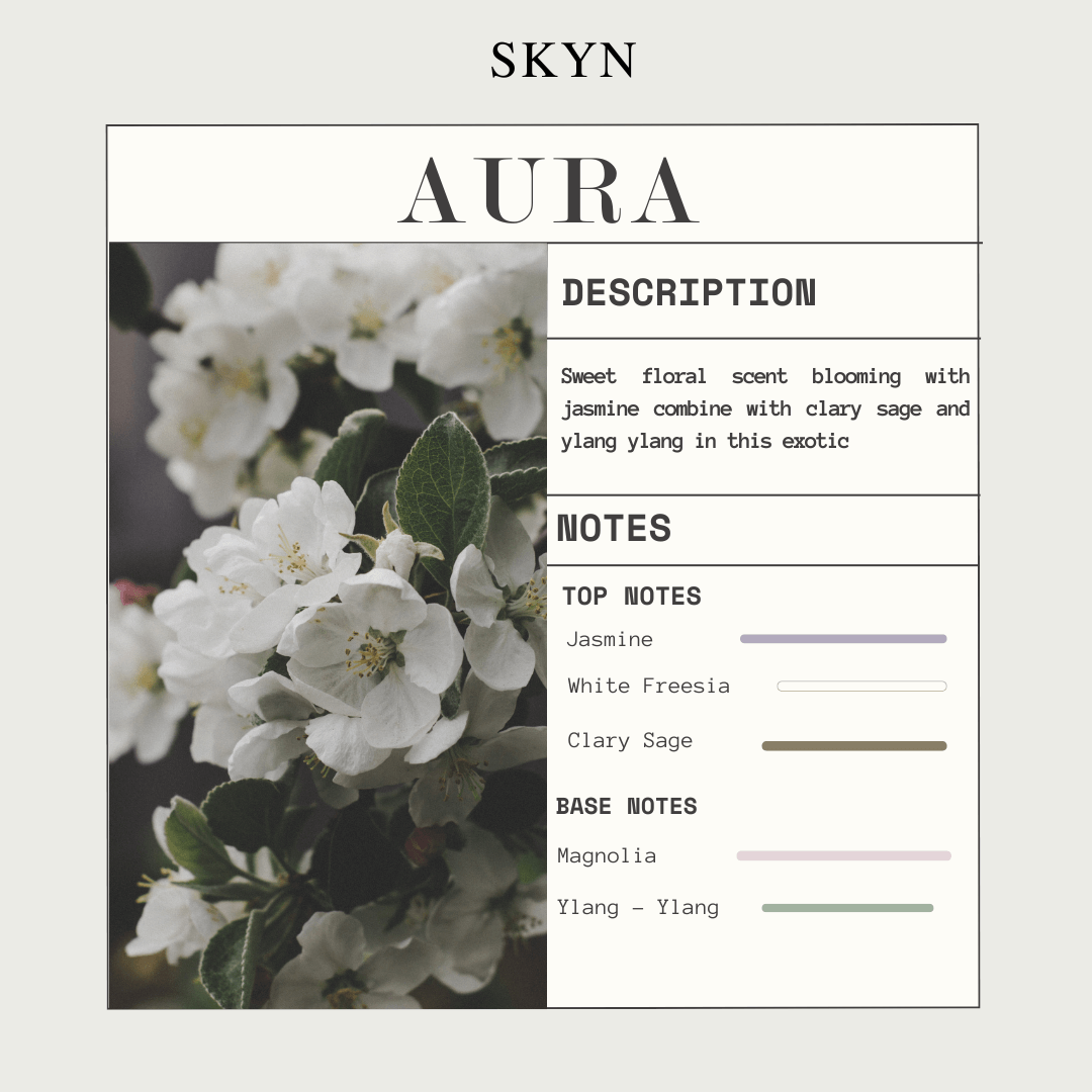 Clean beauty bodycare line for problem skin Licensed esthetician-made skincare for body hyperpigmentation and ingrowns Luxury skincare for body with affordable price tag body cream butters sugar scrub