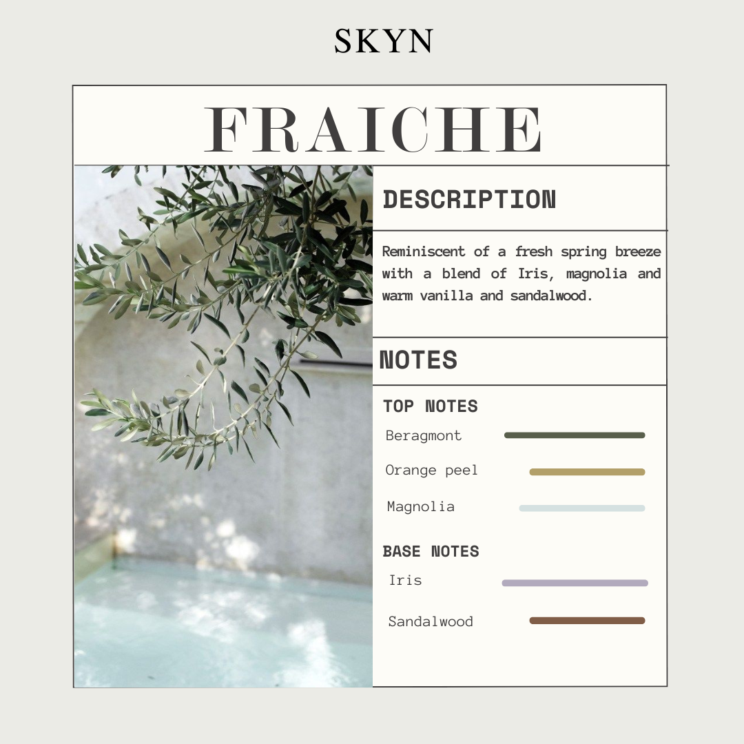 Fraiche| Body Butter Creme