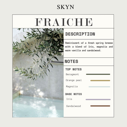 Fraiche| Body Butter Creme